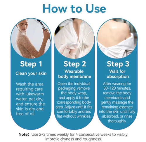 Directions for using the wearable full-body mask