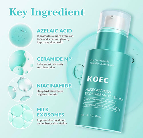 KOEC serum with azelaic acid ceramide NP niacinamide and milk exosomes