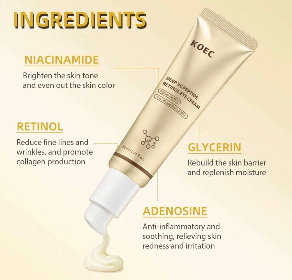KOEC Deep VC Peptide Retinol Eye Cream featured ingredients