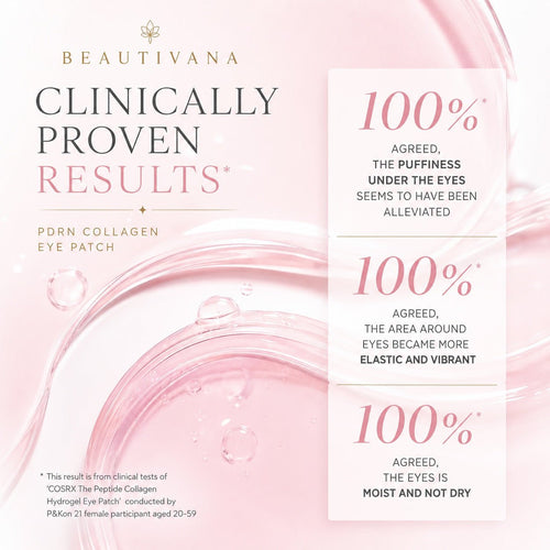 KOEC PDRN Collagen Hydrogel Eye Patches – 60 Count - Beautivana