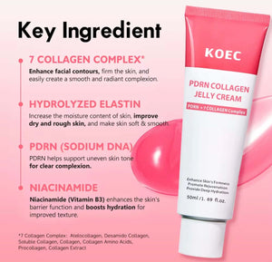 KOEC PDRN Collagen Jelly Cream – Lightweight Hydration & Glow Skin Moisturizer - Beautivana