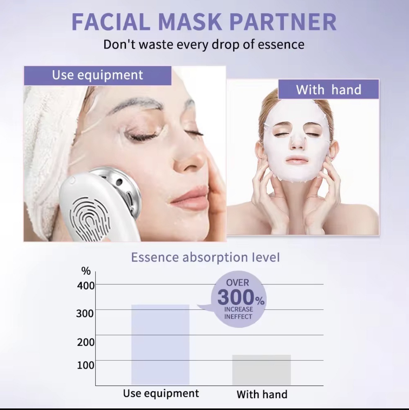 Beautivana 5 in 1 Face Lift Device for Face/Eye/Neck - Image 7