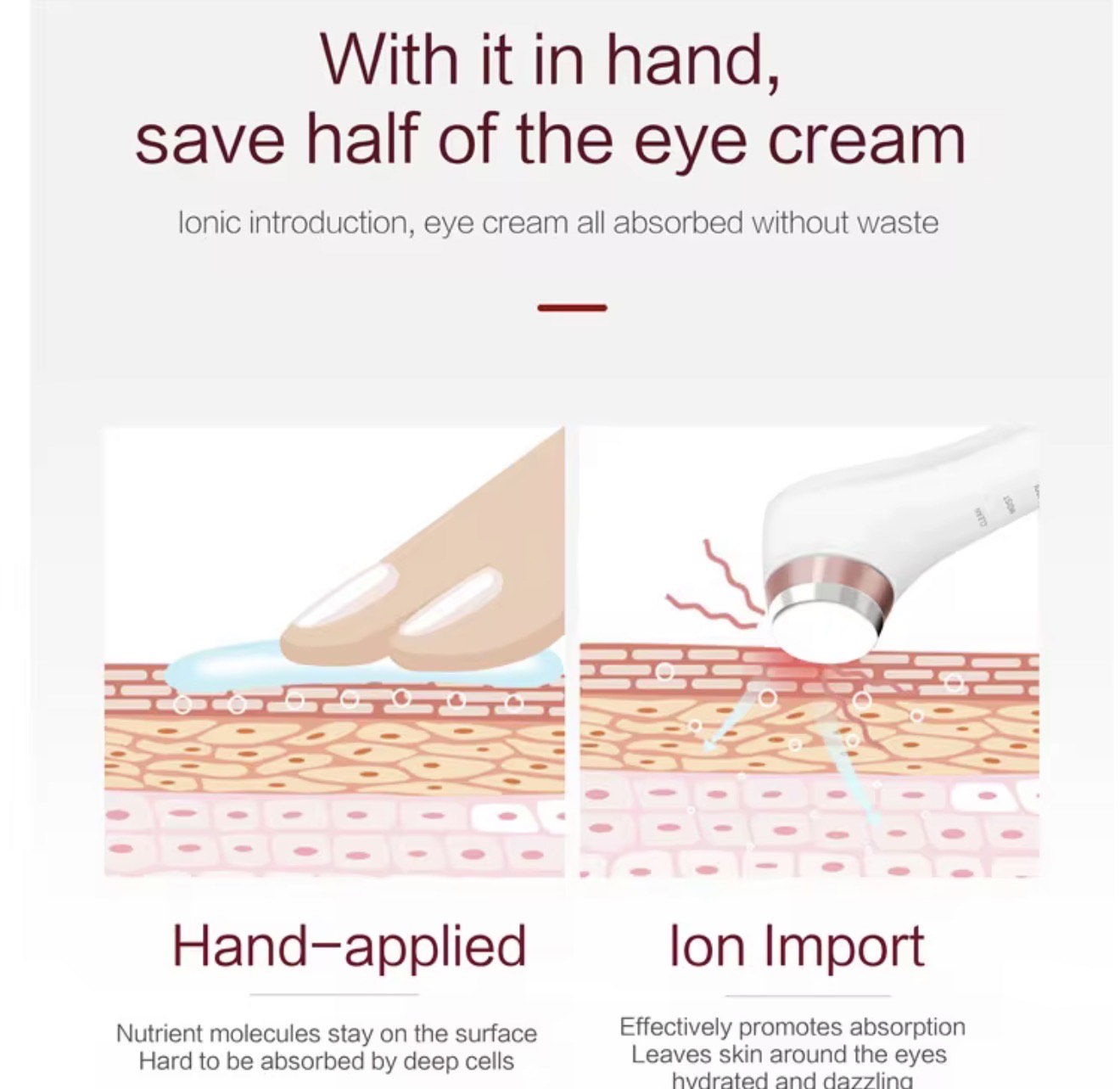 Beautivana Cold and Hot Ion Beauty Eyes Hammer – Anti-Wrinkle Massager - Image 9