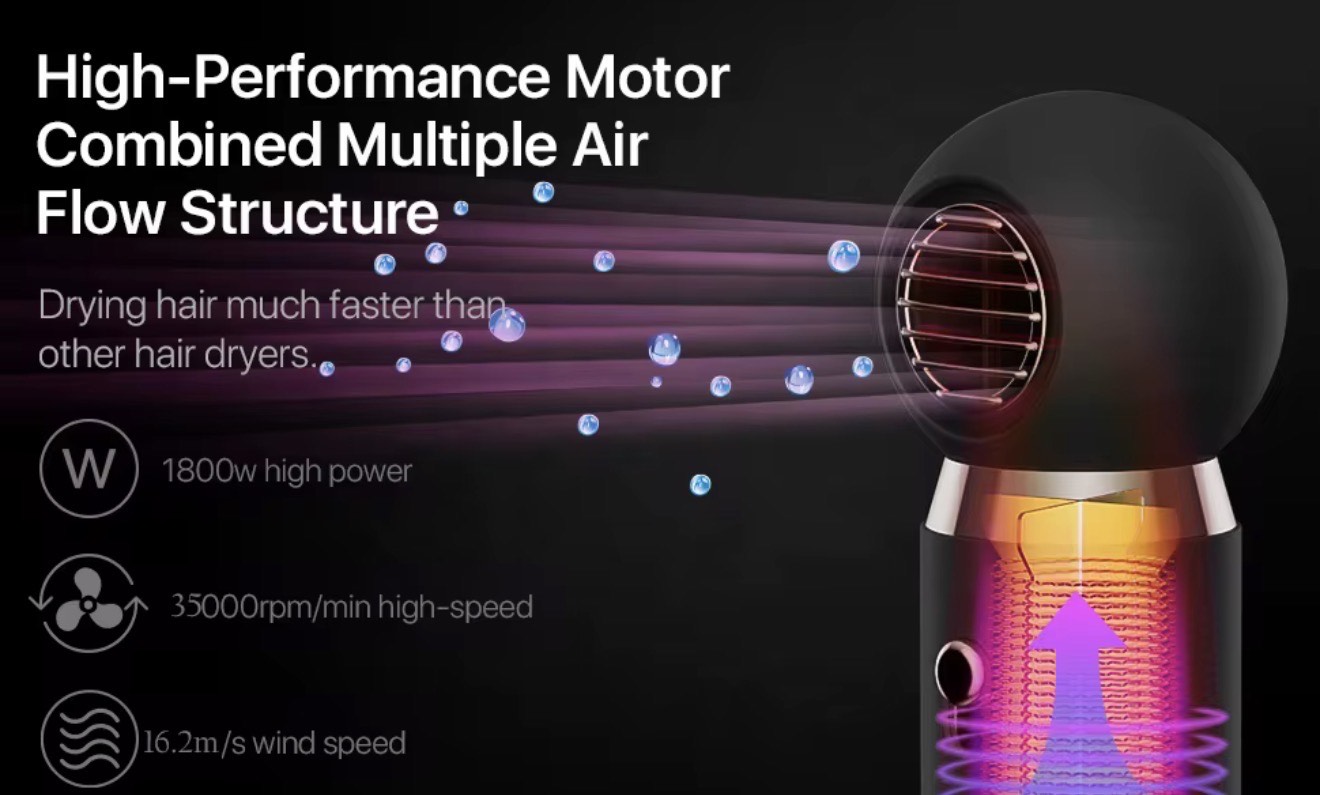 High Speed Travel Size Hair Dryer with Cool Shot Function High Wind Speed 18m/S with CE - Image 3